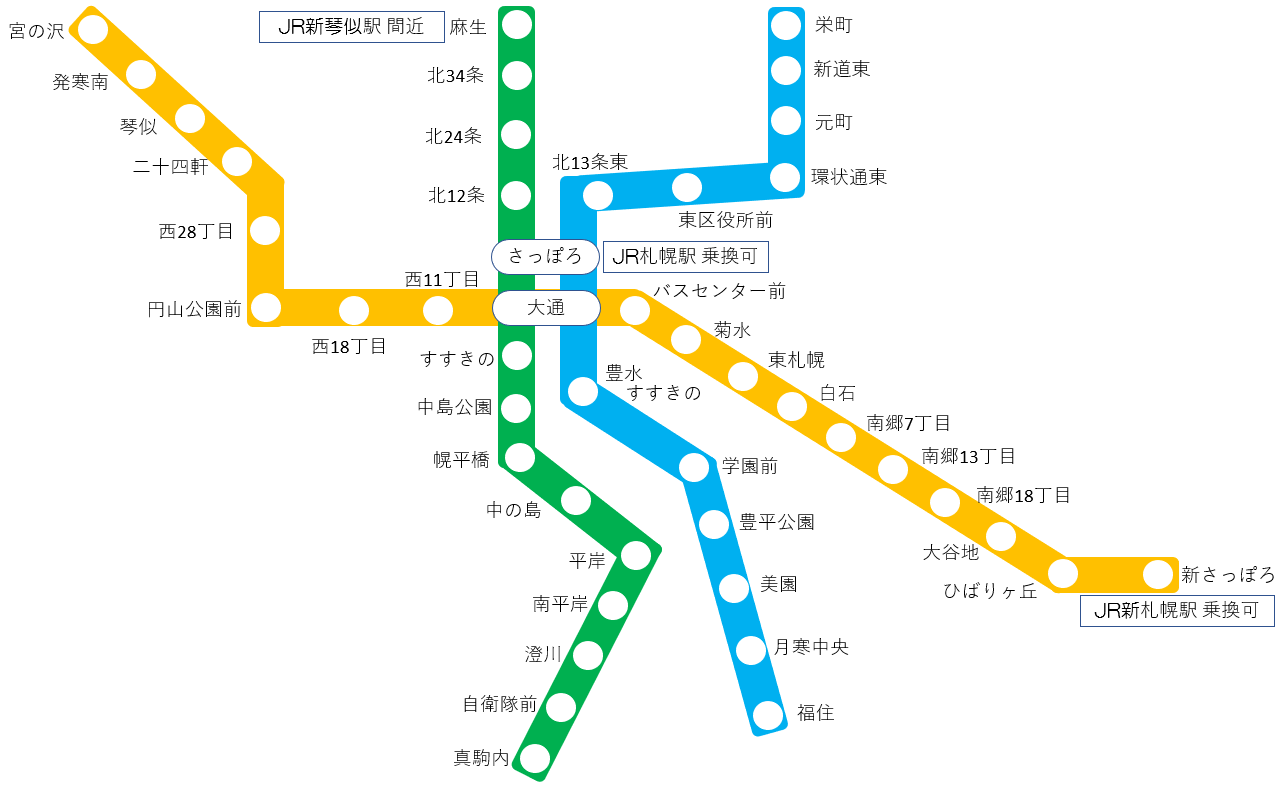札幌地下鉄路線図